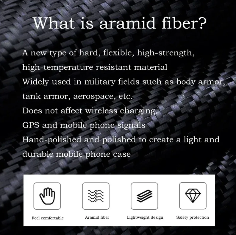 Magnetic Aramid Case For Samsung Galaxy Z Fold 7 Carbon Fiber Case Shockproof Covers Aramid Shell Cover Mobile Phone Accessories